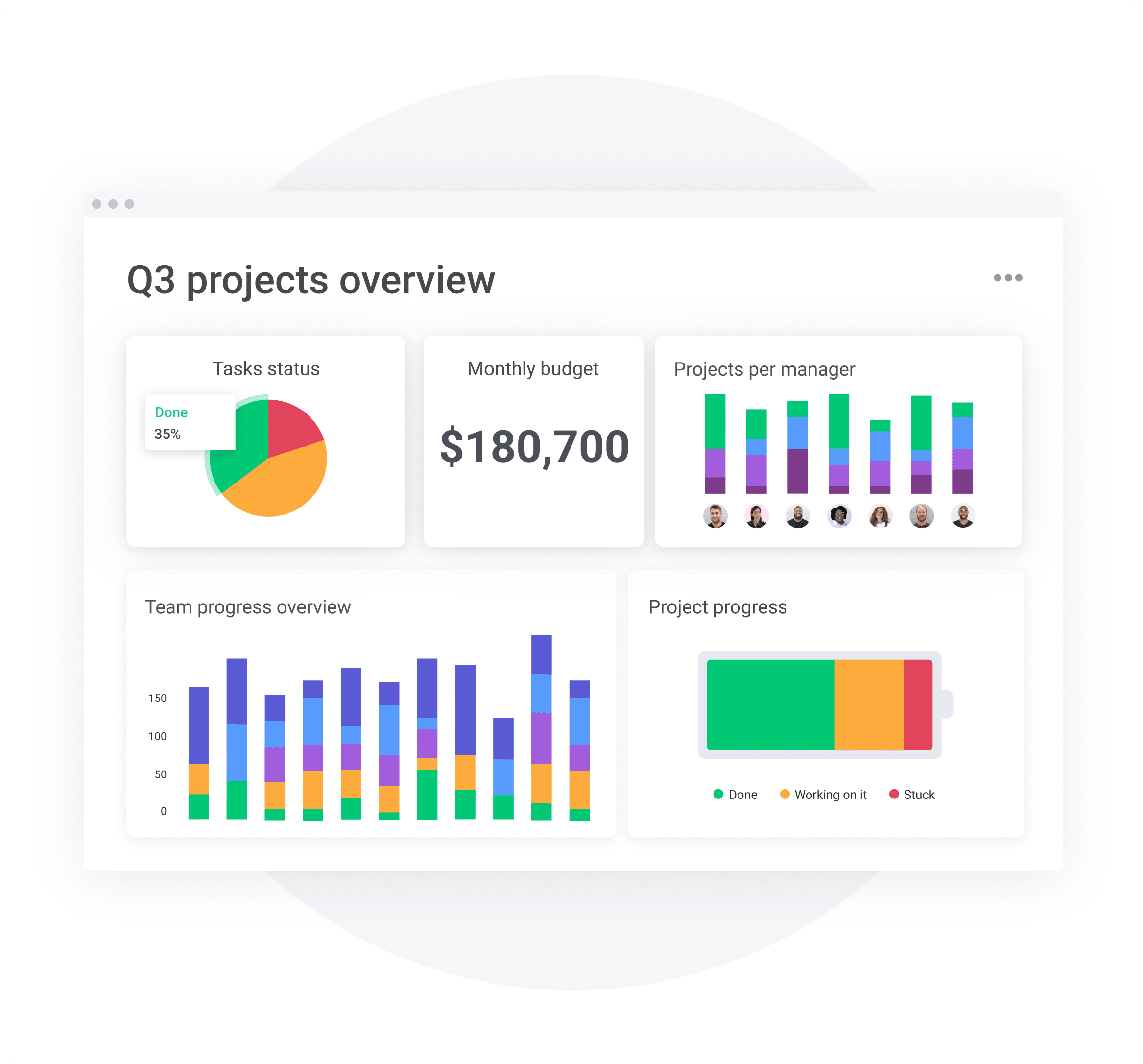 monday project management tool