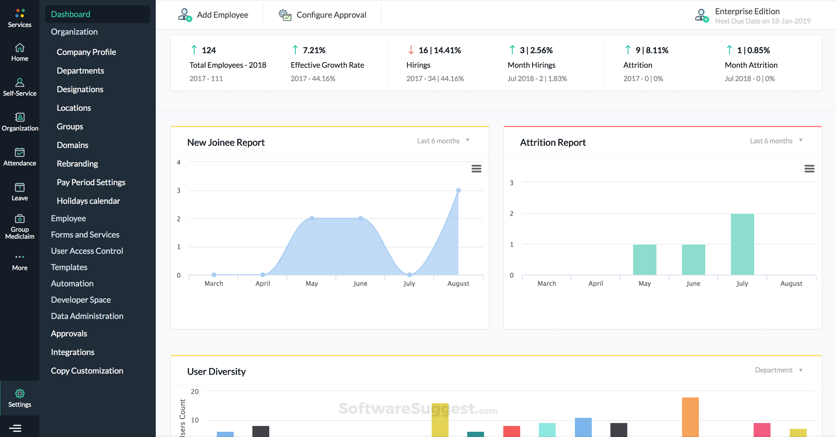 zoho people integration