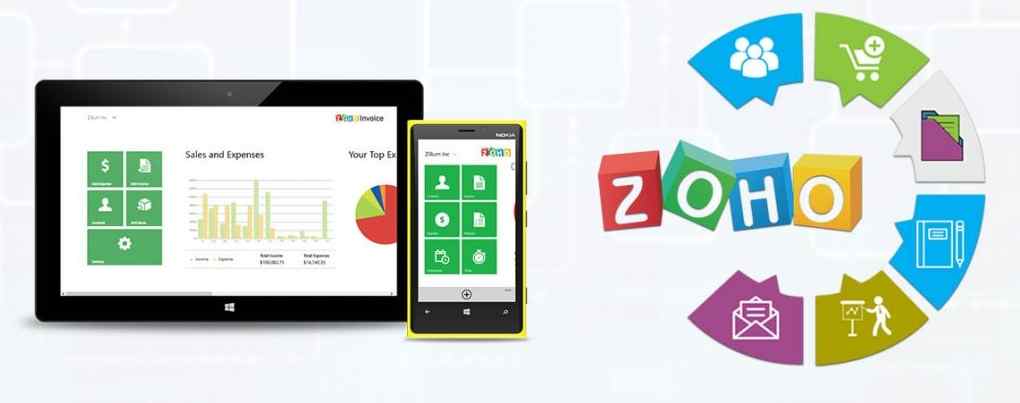 Zoho CRM Plus Implementation